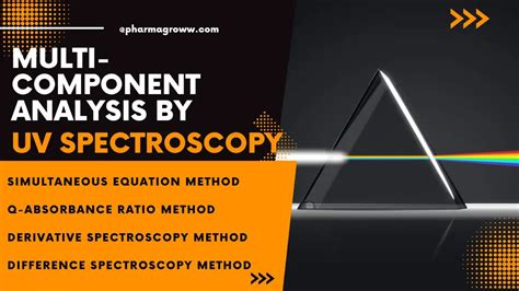 analyzing multiple compounds using uv vis|simultaneous uv spectroscopy.